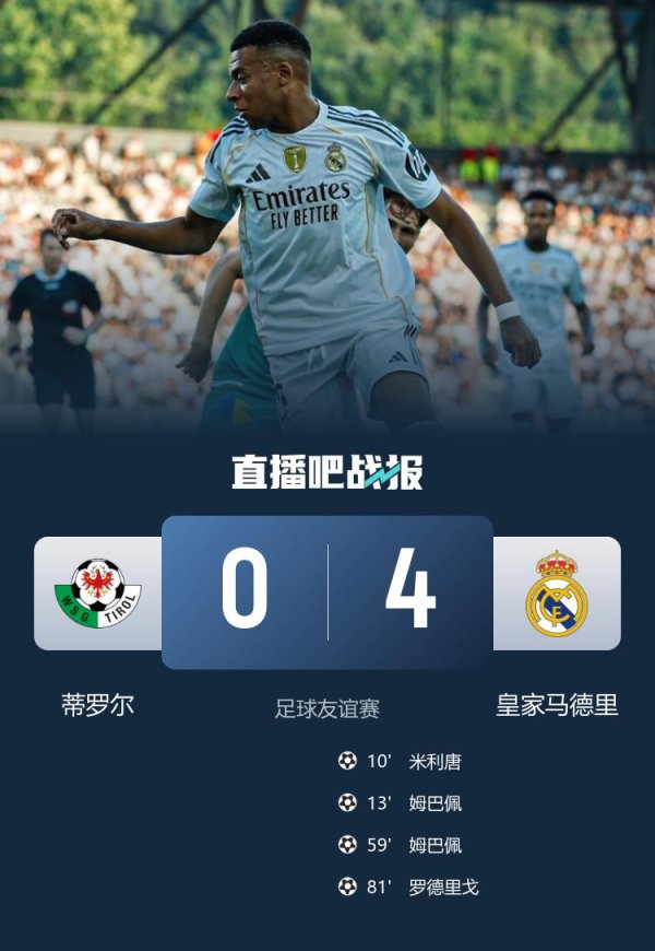 友谊赛-皇马4-0蒂罗尔 姆巴佩2射1传米利唐、罗德里戈破门