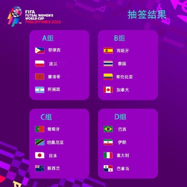 首届五东谈主制女足寰宇杯分组：西班牙&泰国同组 巴西&意大利同组