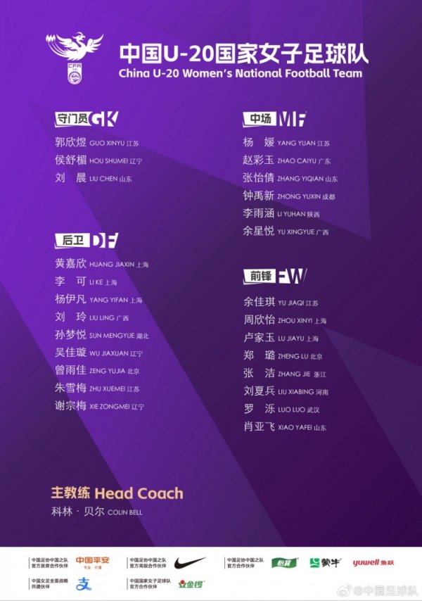 女足U20公布26东说念主大名单，将赴西班牙进行友谊赛与拉练赛