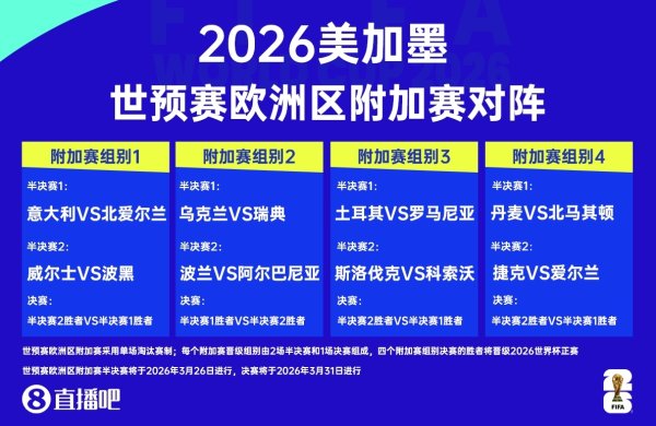 镜报：爱尔兰仅获不到1000张世初赛附加赛门票，赛前机票售罄